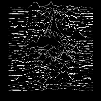 Unknown pleasures